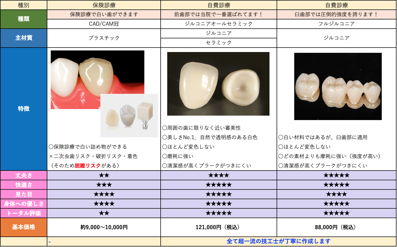 オールセラミック料金表.jpg