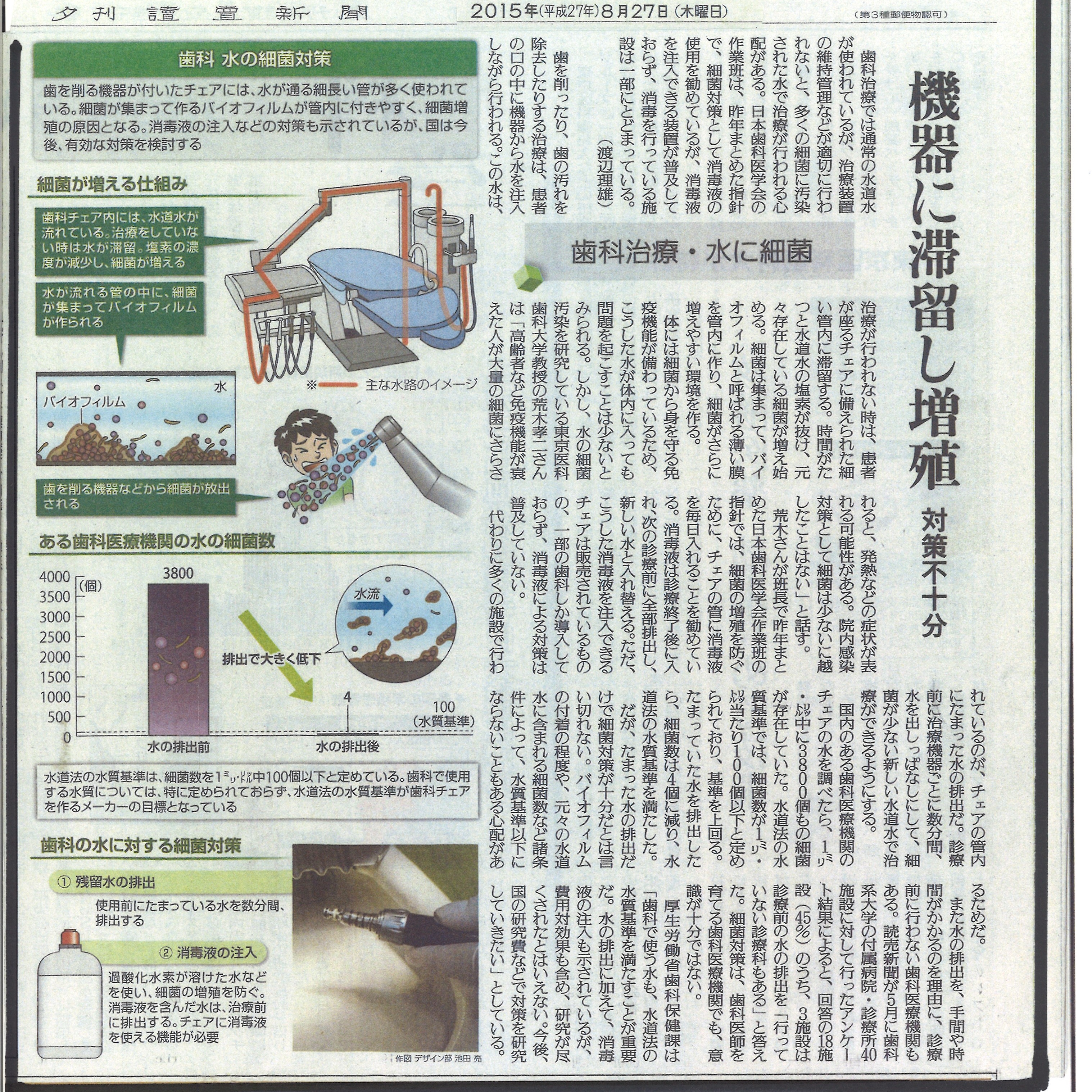 新聞記事